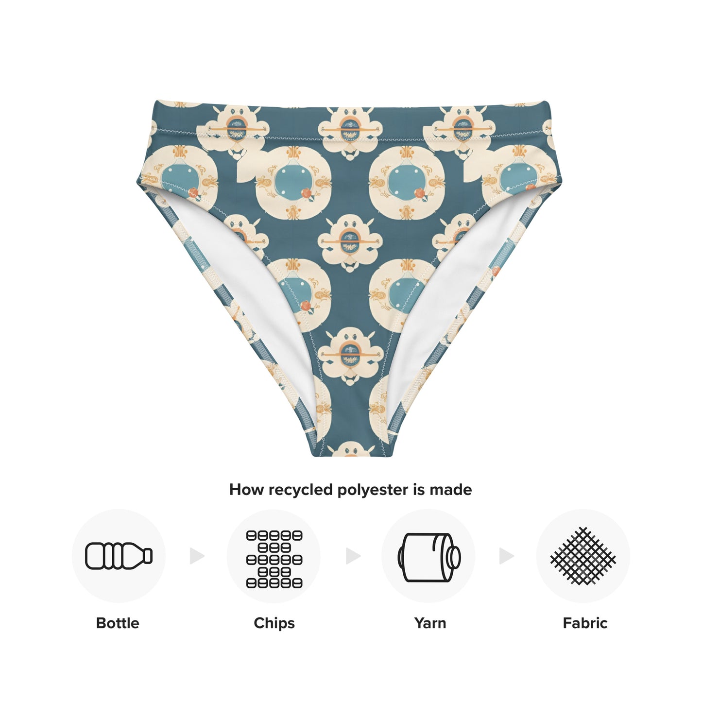 Recycled high-waisted bikini bottom