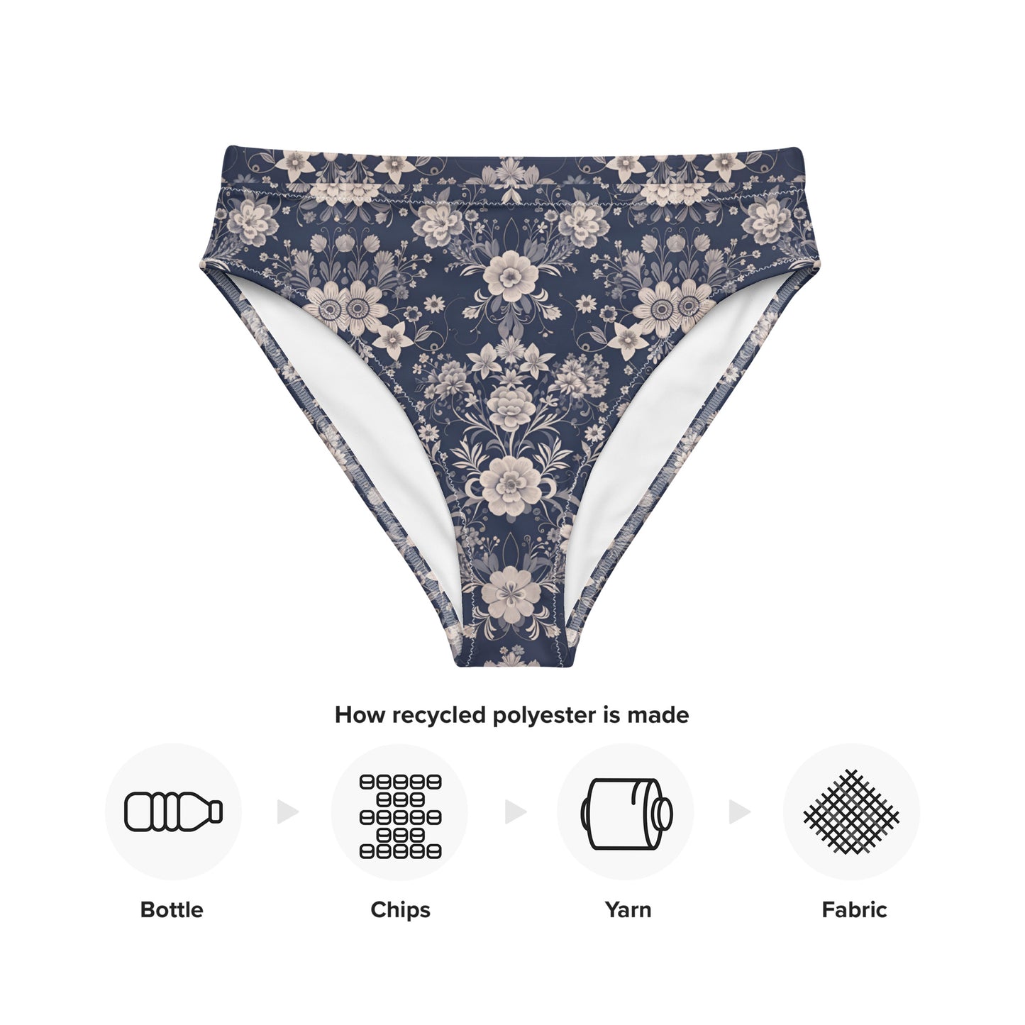 Recycled high-waisted bikini bottom