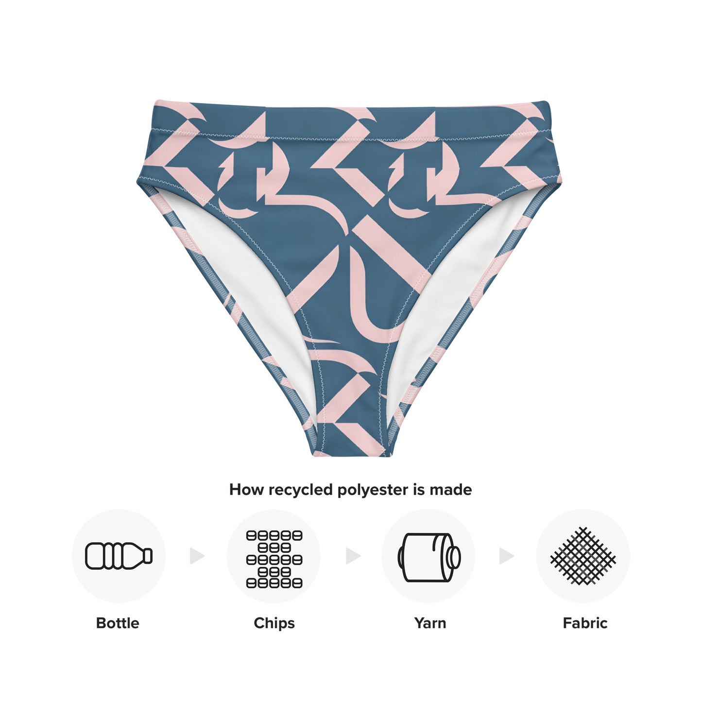 Recycled high-waisted bikini bottom