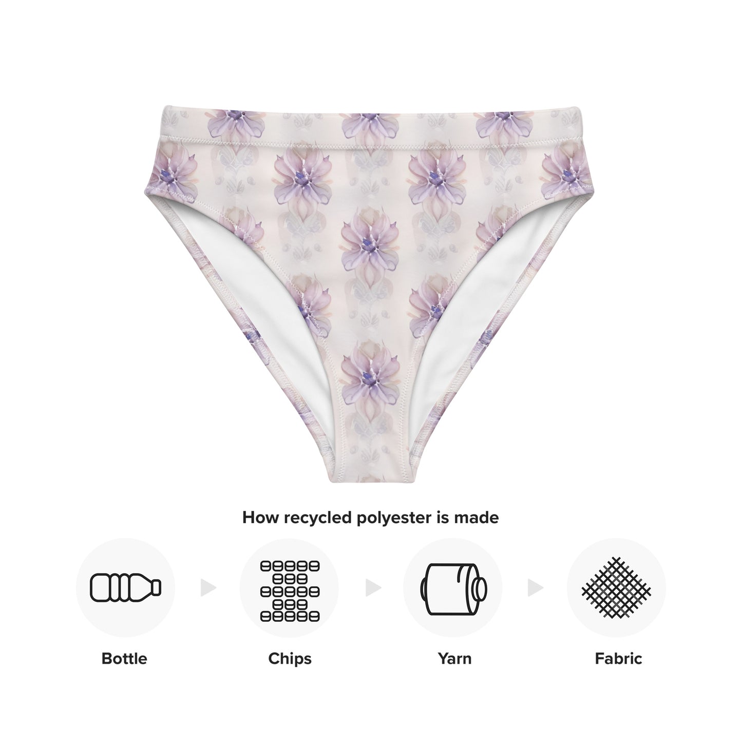 Recycled high-waisted bikini bottom