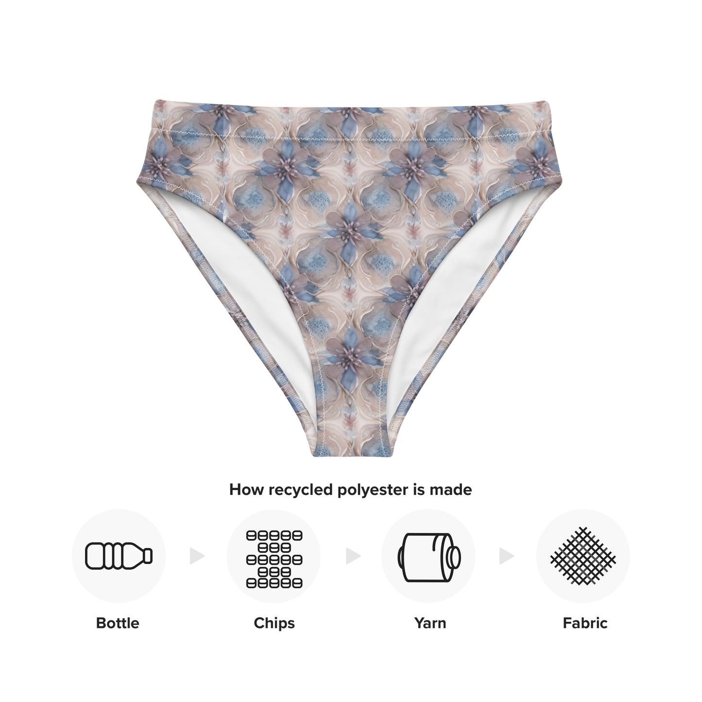 Recycled high-waisted bikini bottom