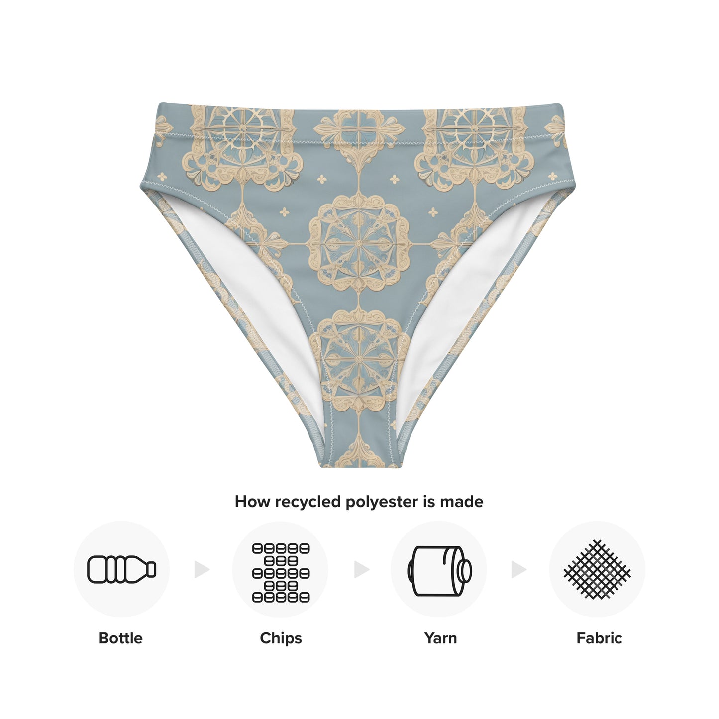 Recycled high-waisted bikini bottom