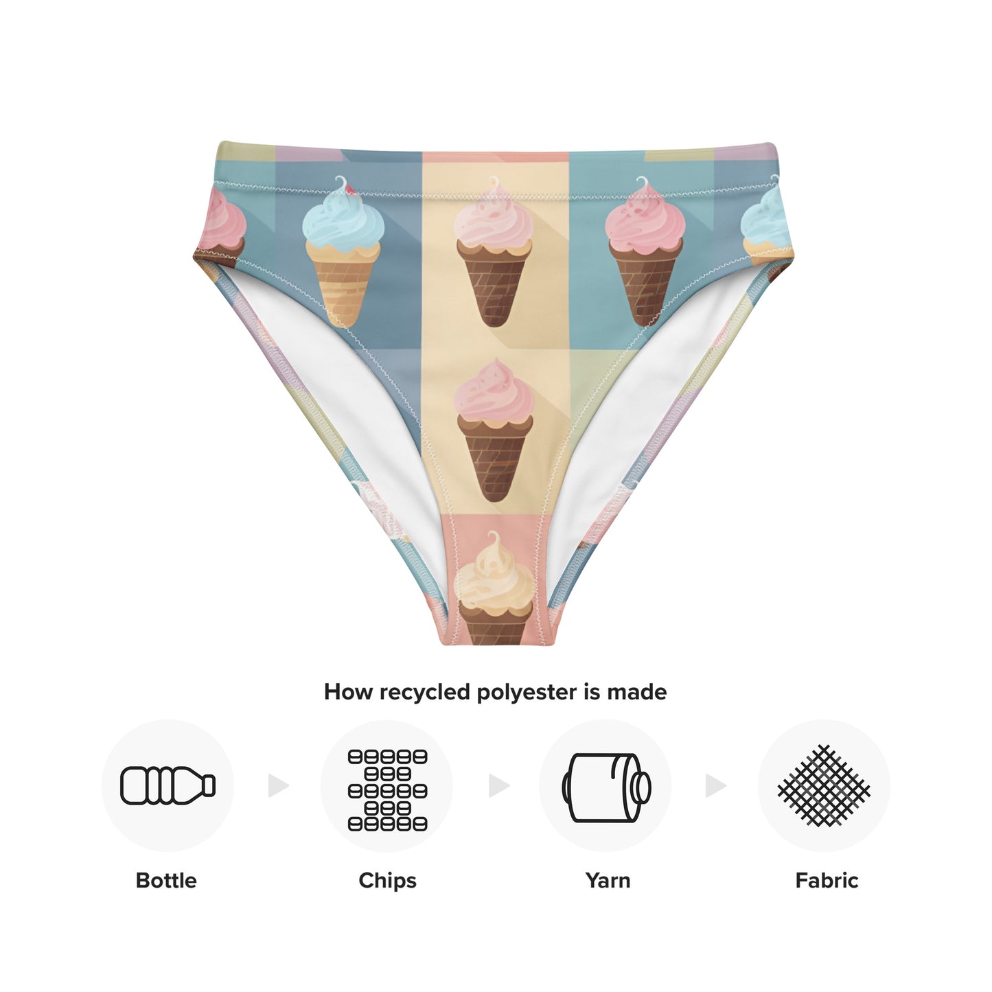 Recycled high-waisted bikini bottom