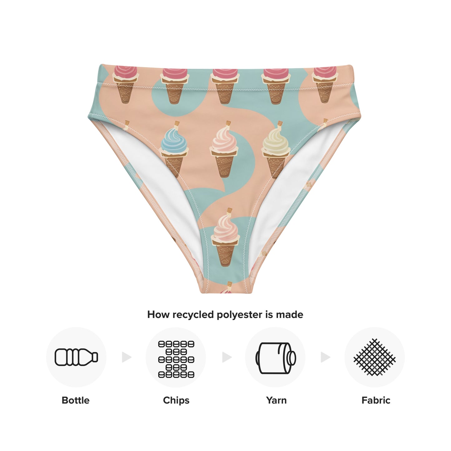 Recycled high-waisted bikini bottom