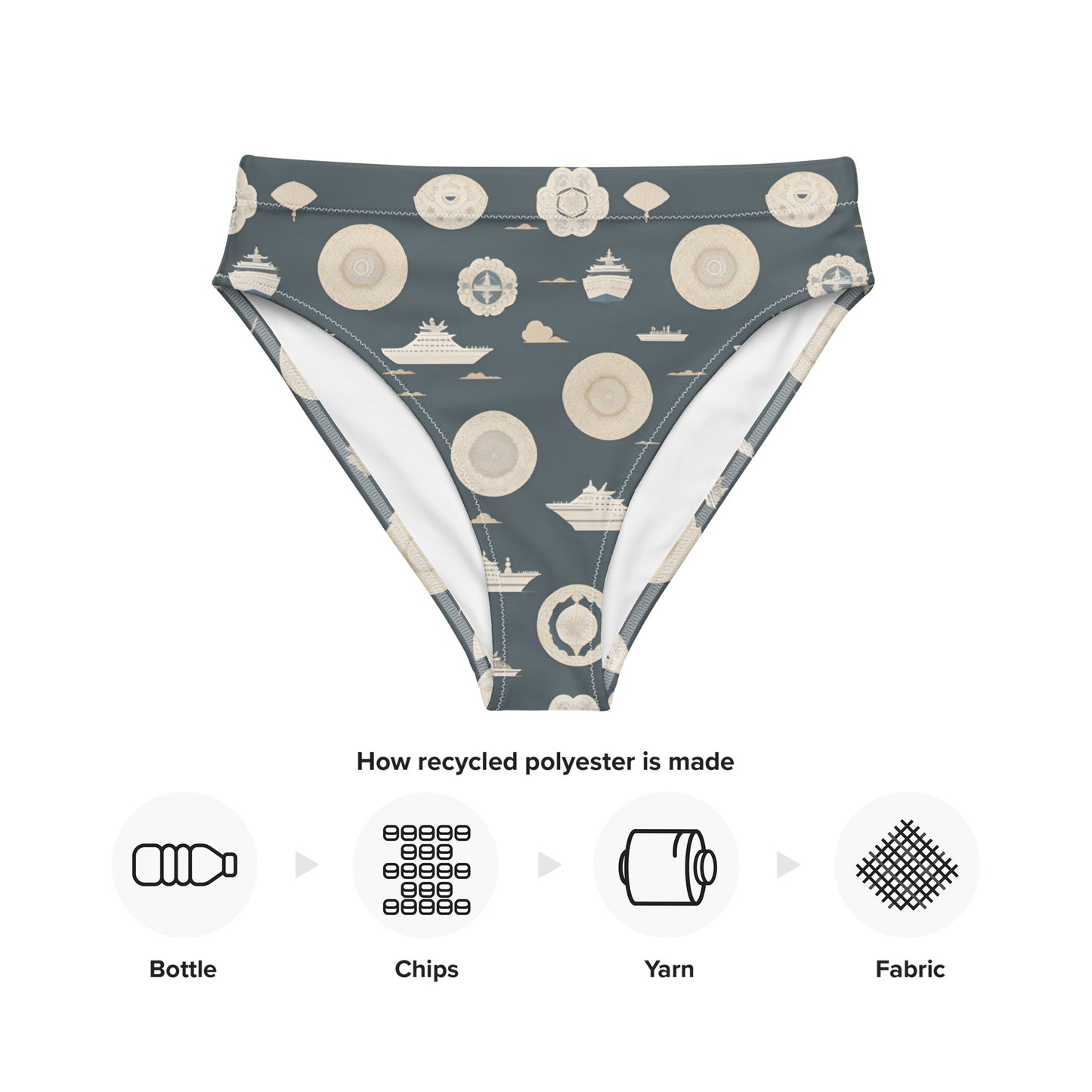 Recycled high-waisted bikini bottom