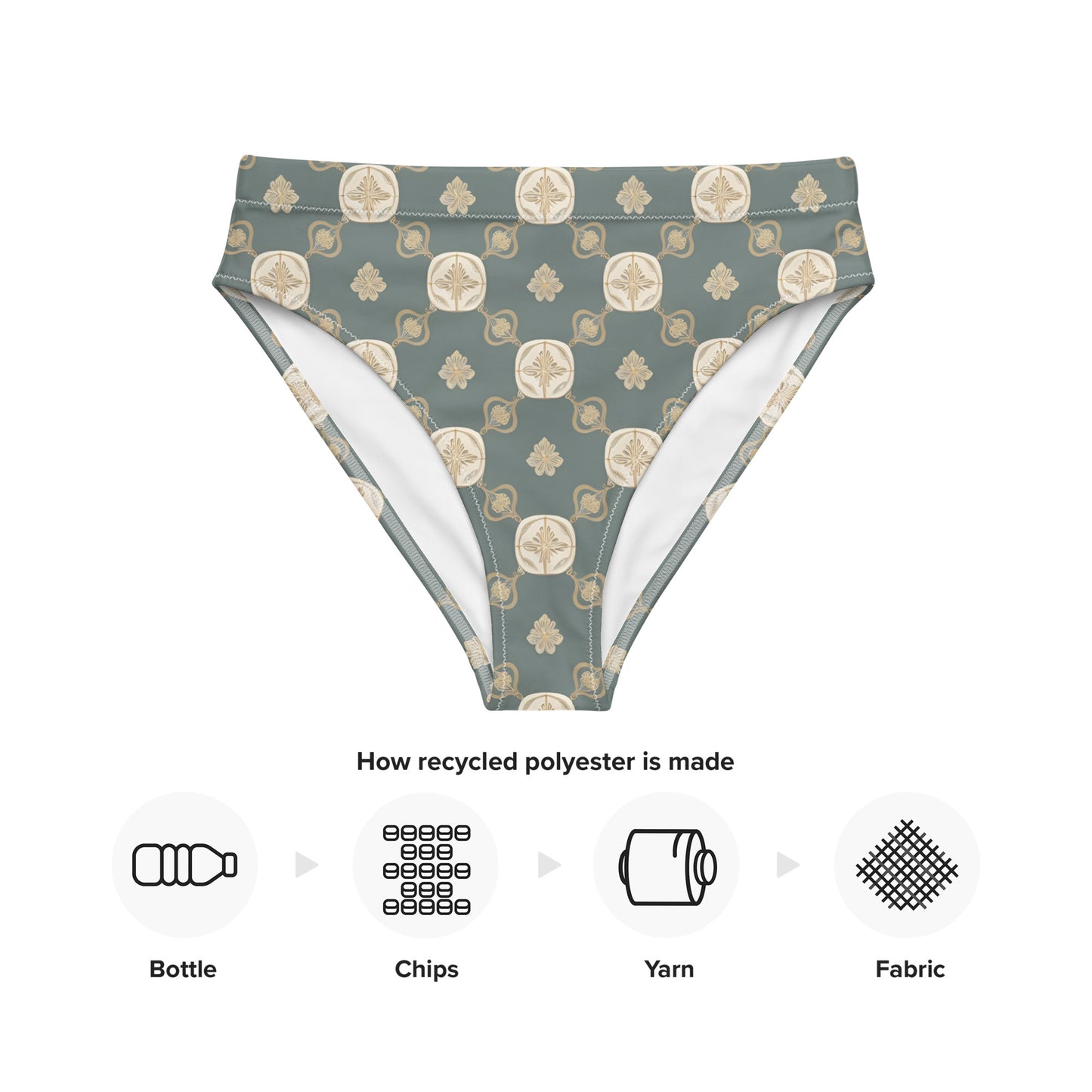 Recycled high-waisted bikini bottom