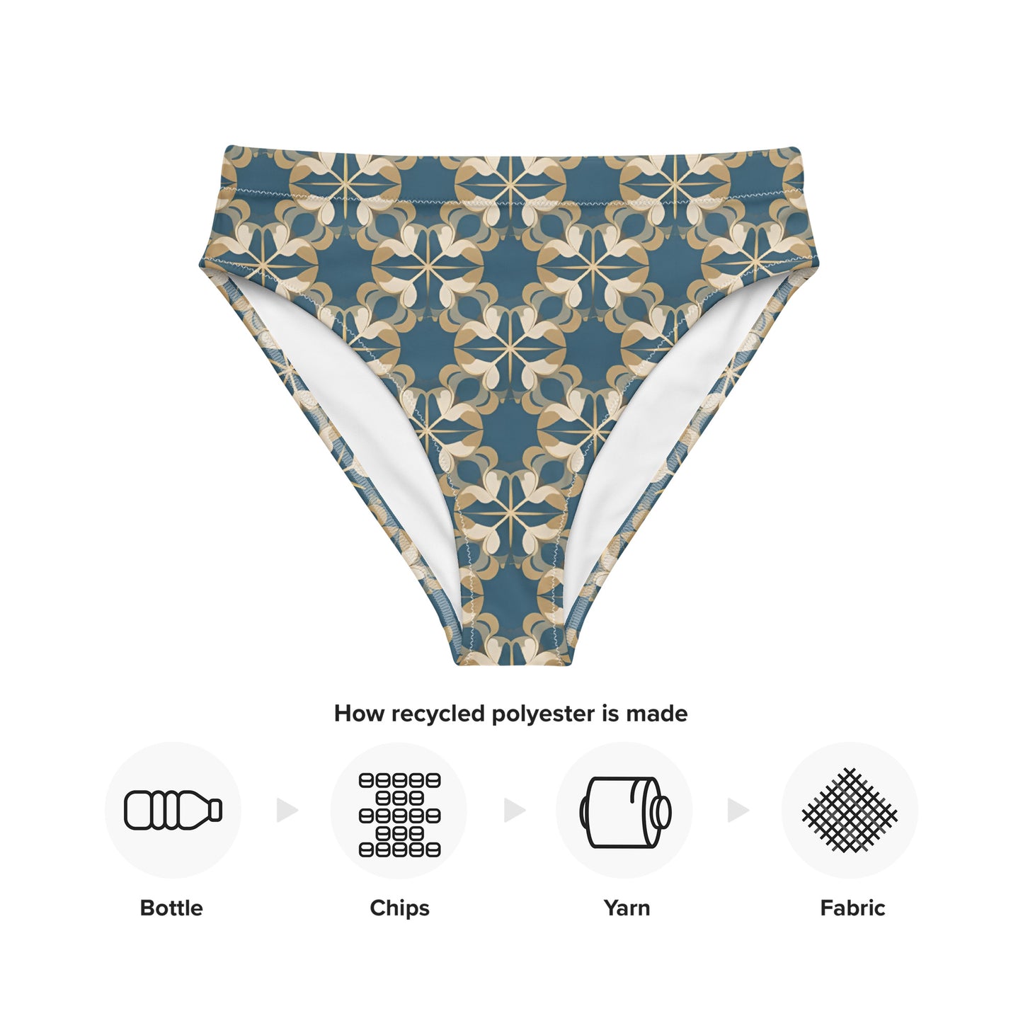 Recycled high-waisted bikini bottom