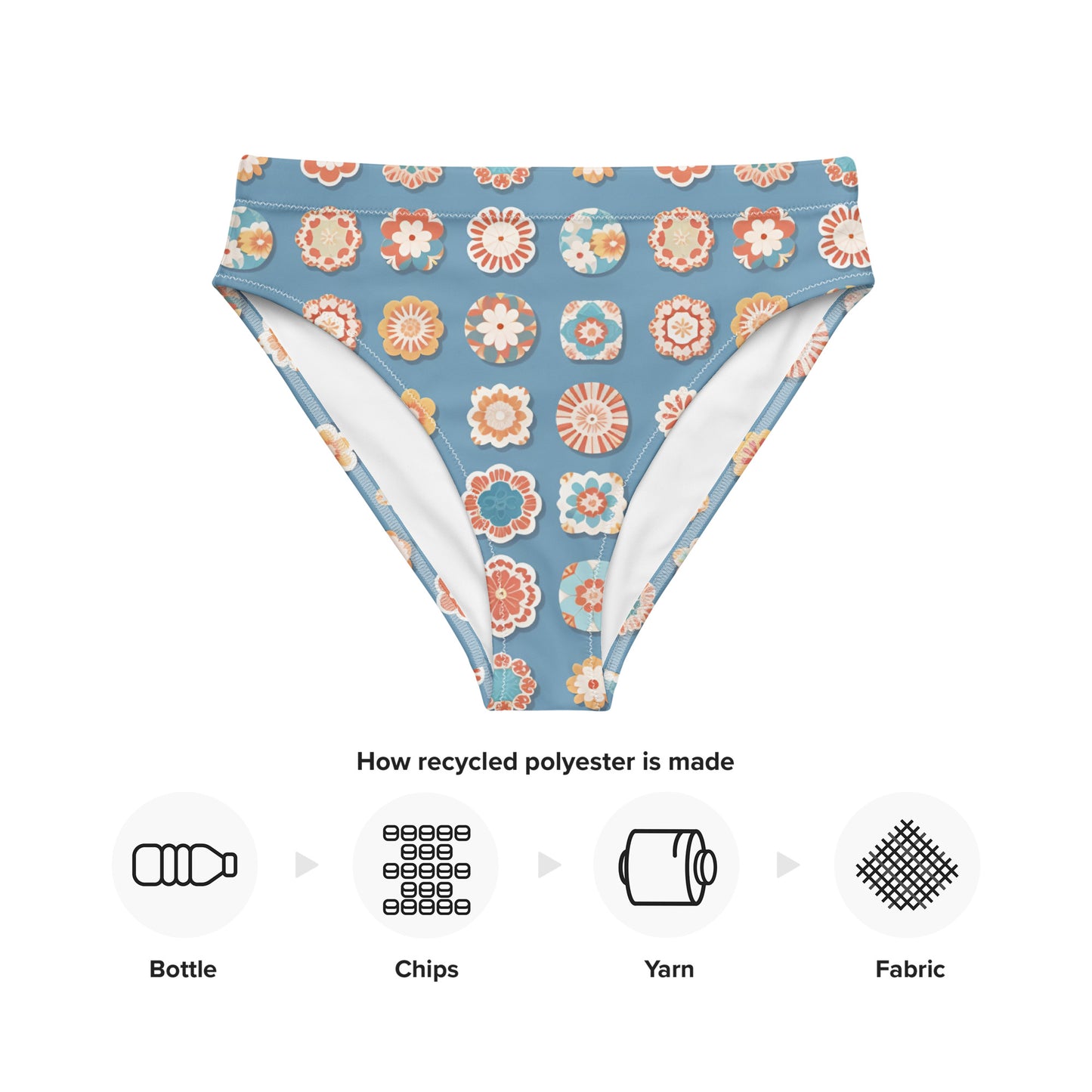 Recycled high-waisted bikini bottom