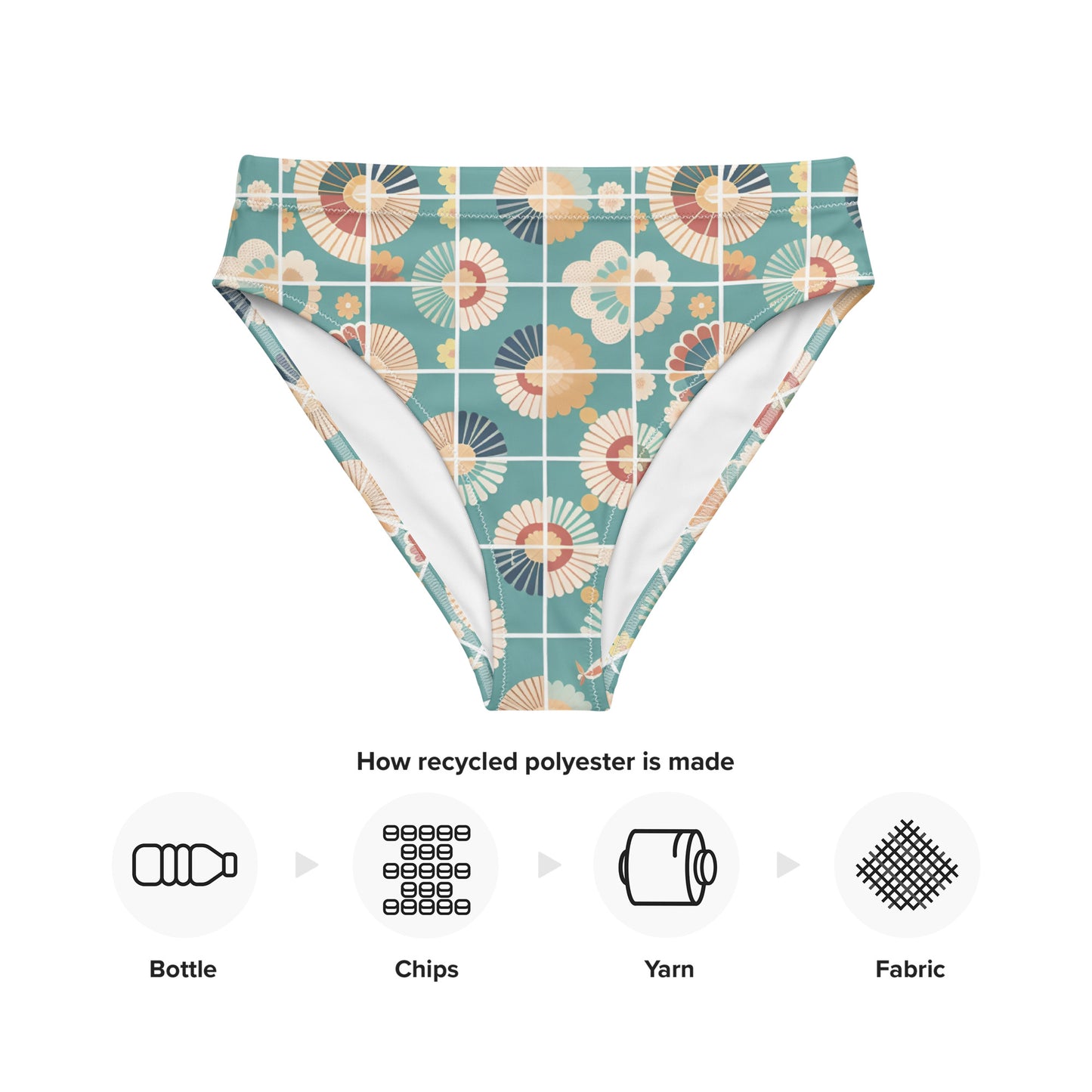 Recycled high-waisted bikini bottom