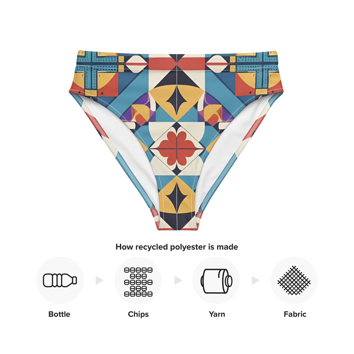 Recycled high-waisted bikini bottom