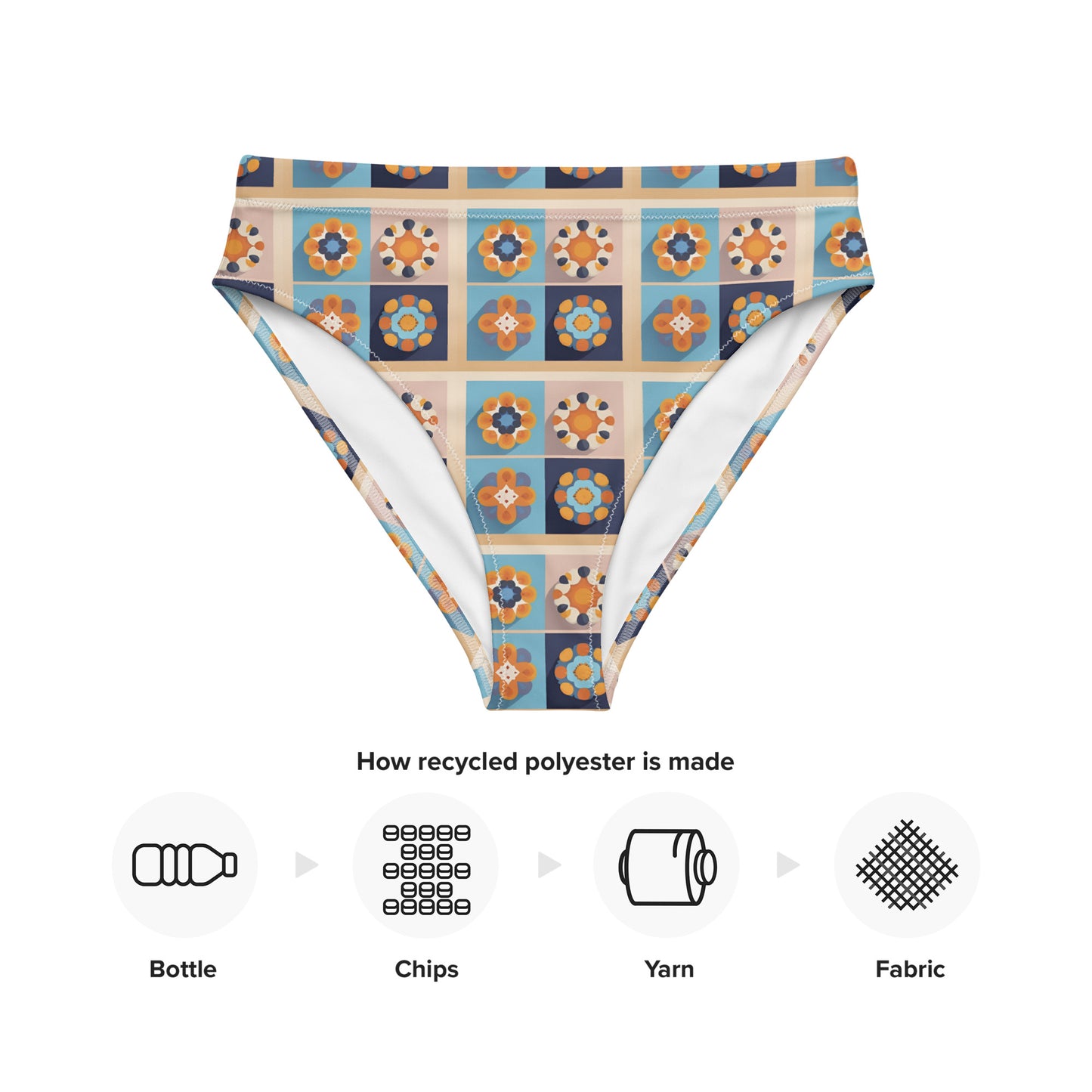 Recycled high-waisted bikini bottom