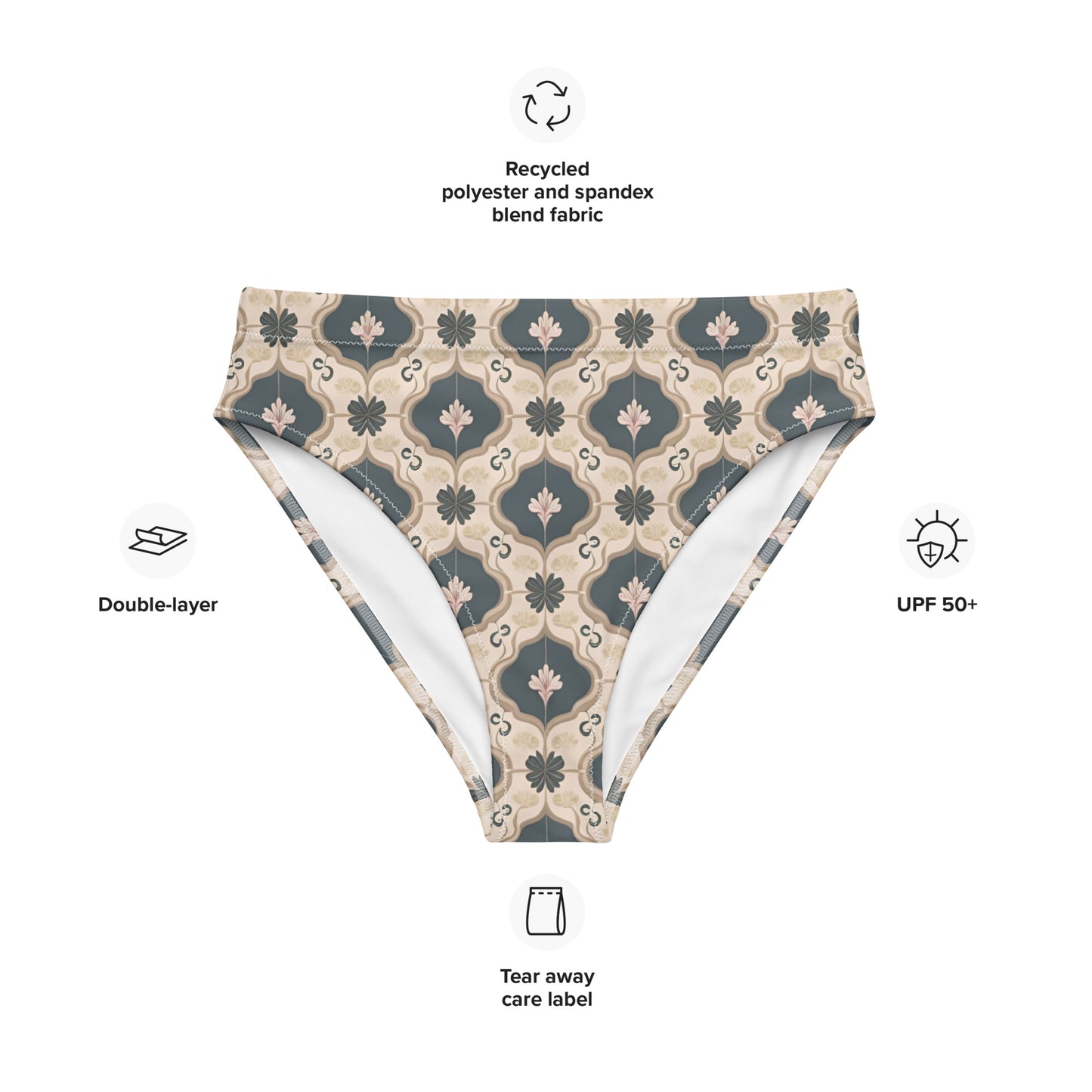 Recycled high-waisted bikini bottom