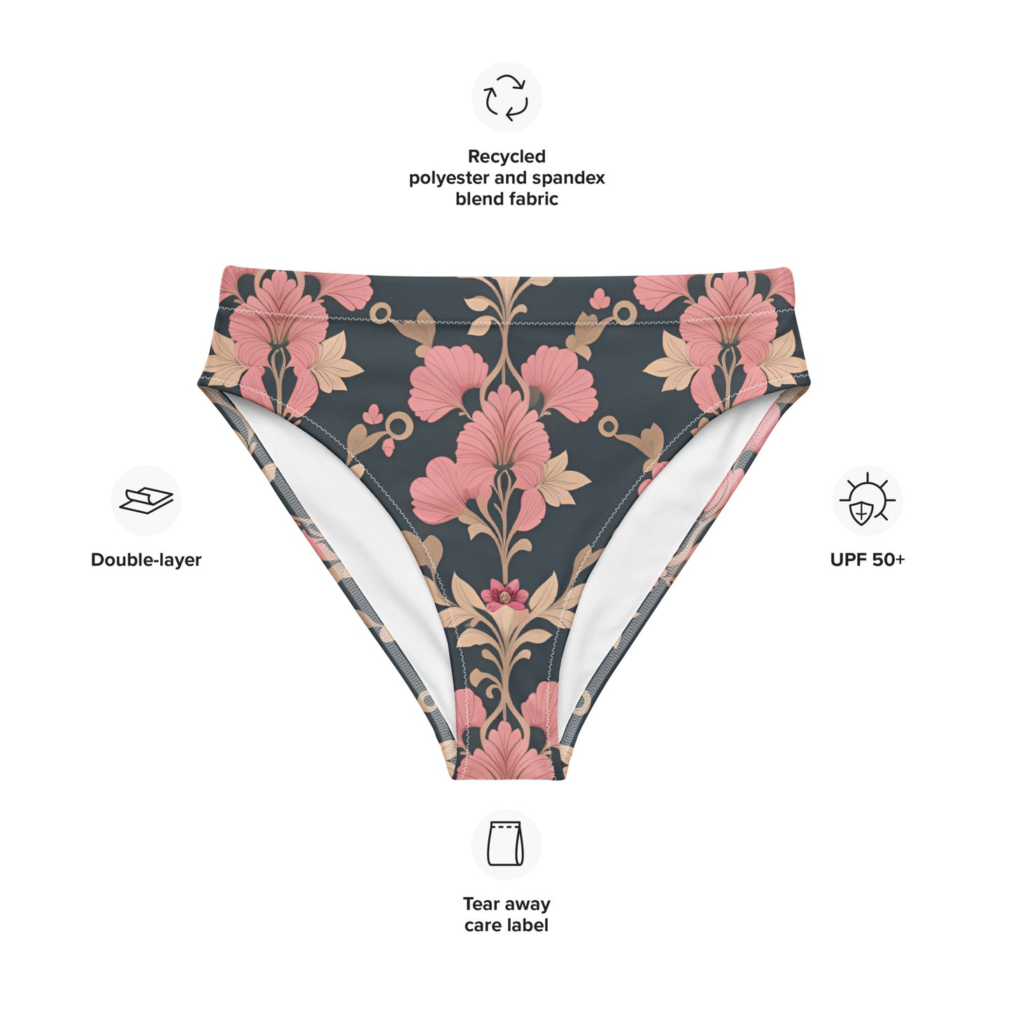 Recycled high-waisted bikini bottom