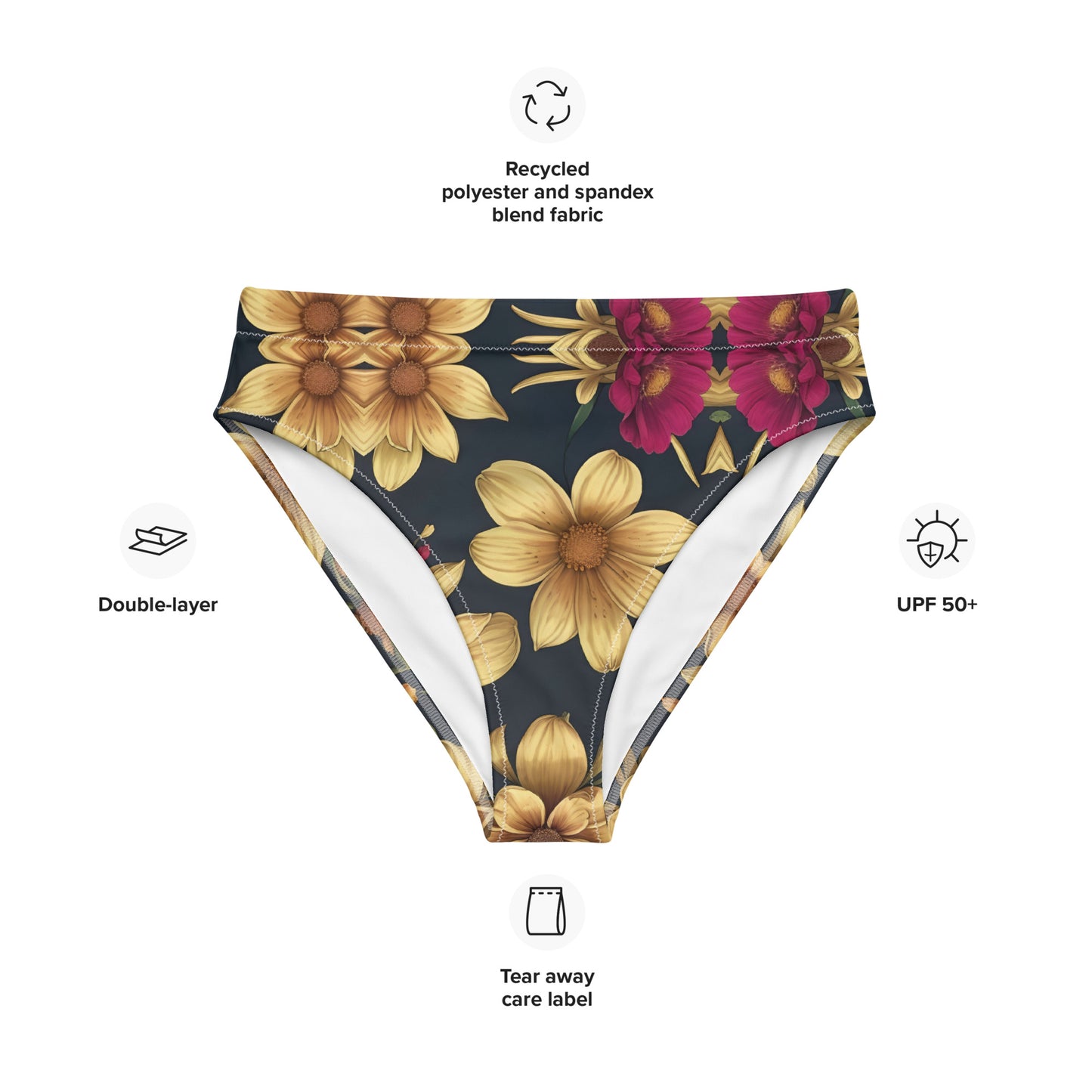 Recycled high-waisted bikini bottom