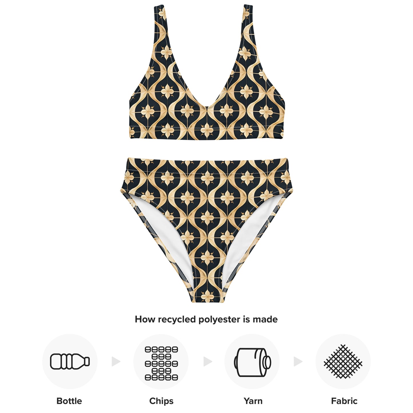 Recycled high-waisted bikini