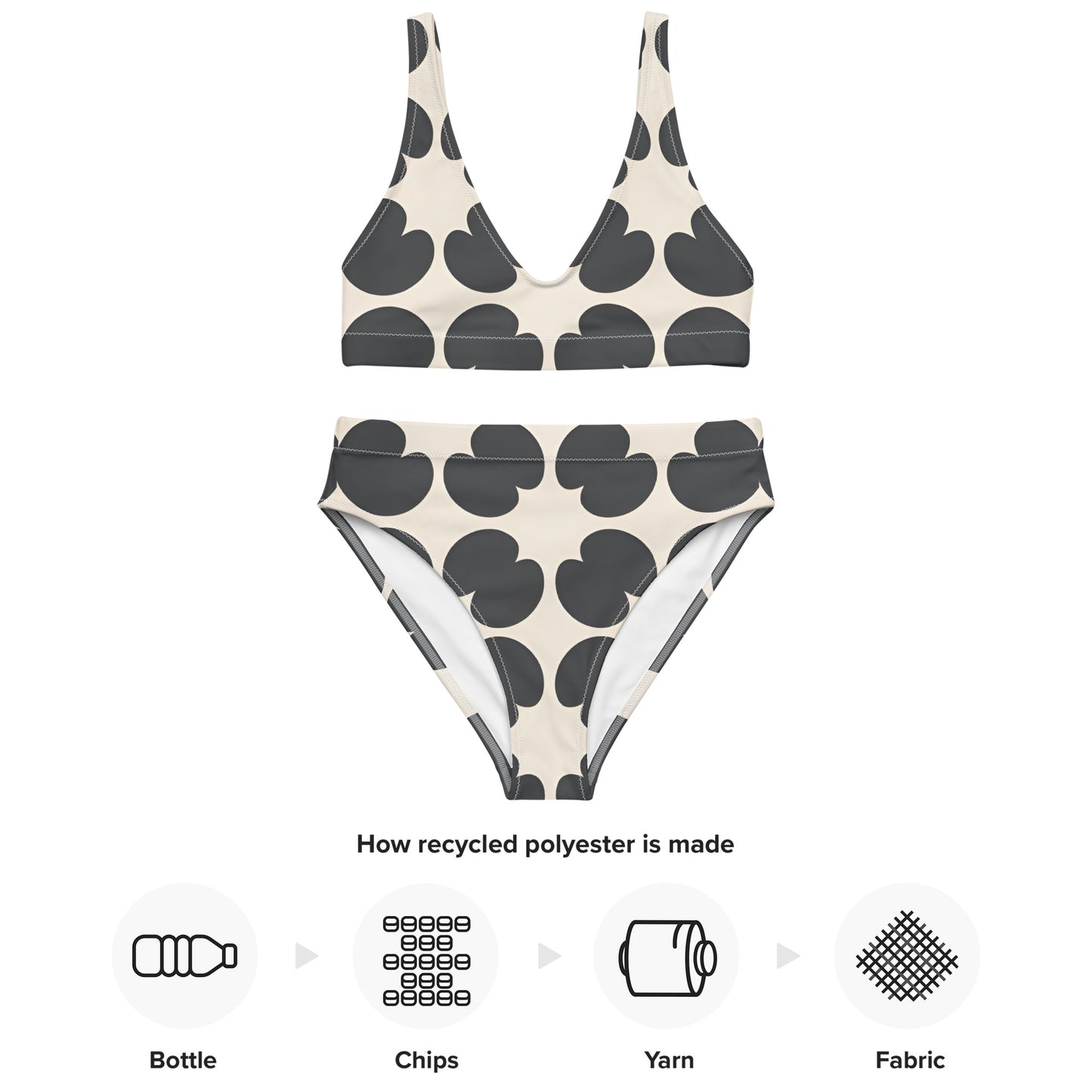 Recycled high-waisted bikini