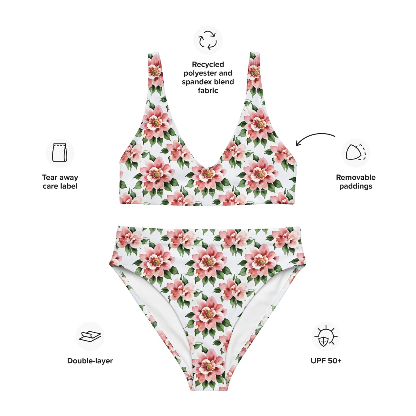 Recycled high-waisted bikini